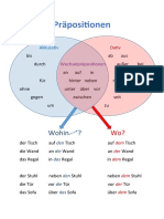 Wechselprapositionen-Grammatikerklarungen 73897