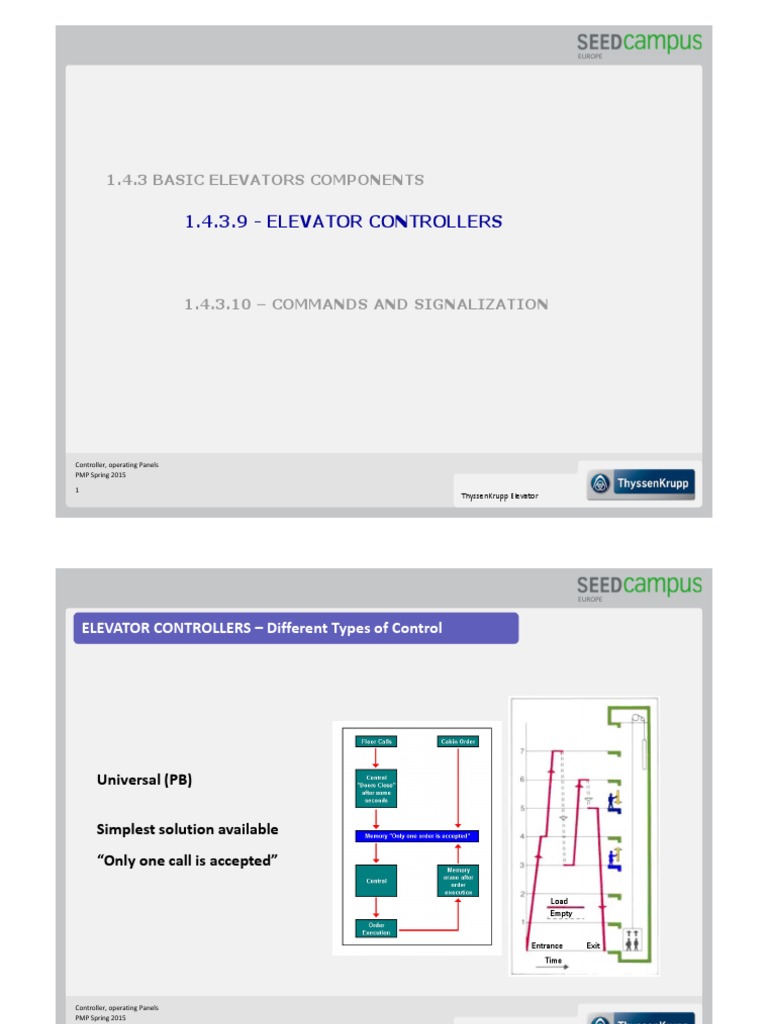 ThyssenKrupp Elevator Controller Types | PDF | Elevator | Service ...