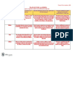 FICHA DE TRABAJO DE PLAN LECTOR - VIERNES 04 (2) .Docx de Andrea Urquizo Hidalgo