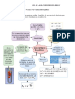 Practica Nº2. Constante de Equilibrio