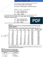 5.1 Hansen y Vesic PDF