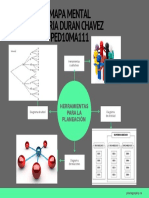 Mapa Mental - Valeria Duran