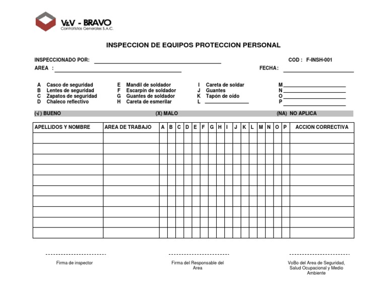 F-INSH-001 INSPECCION DE EPPs PDF | PDF