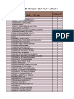 NO Full Name Grade: Surabaya Math Contest Participant