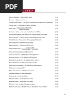 Financial Management - Formula Sheet