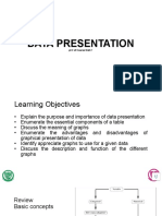 02 - BIOE 211 - Data Presentation (Compressed)