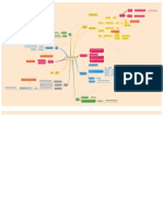 Mapa - Mental - Rudolf - Carnap - GFermi PDF