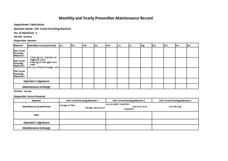 CNC Preventive Maintenance Record | PDF