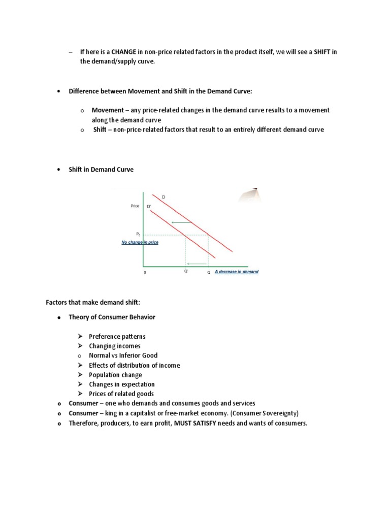 Demand Curve Shifts and Consumer Behavior | PDF | Demand | Price ...
