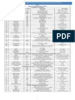 2-Int. 3 Voc. (Ss. & Teacher's Edition) PDF