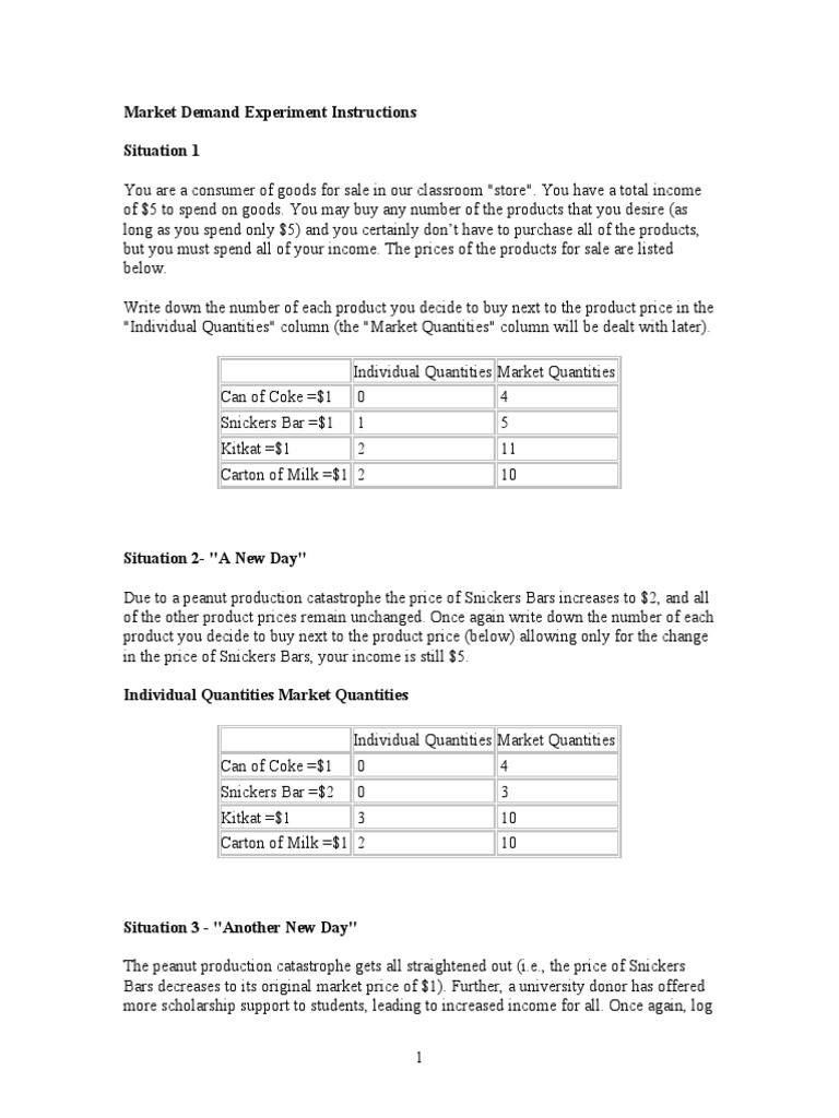 Class Activity Market Experiment | PDF | Demand Curve | Demand