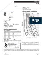 ktk-20 Busman PDF
