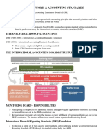 IFRS CONCEPTUAL FRAMEWORK & STANDARDS