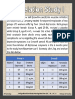 Group A Group B: College Board Unit Guide Learning Objectives: 1.F, 1.M, 2.A, 2.C