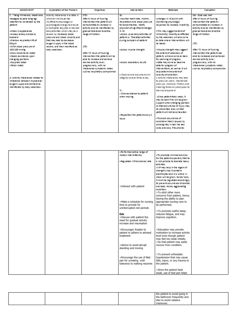 NCP Activity Intolerance Related To Decreased in Oxygen Supply | PDF ...