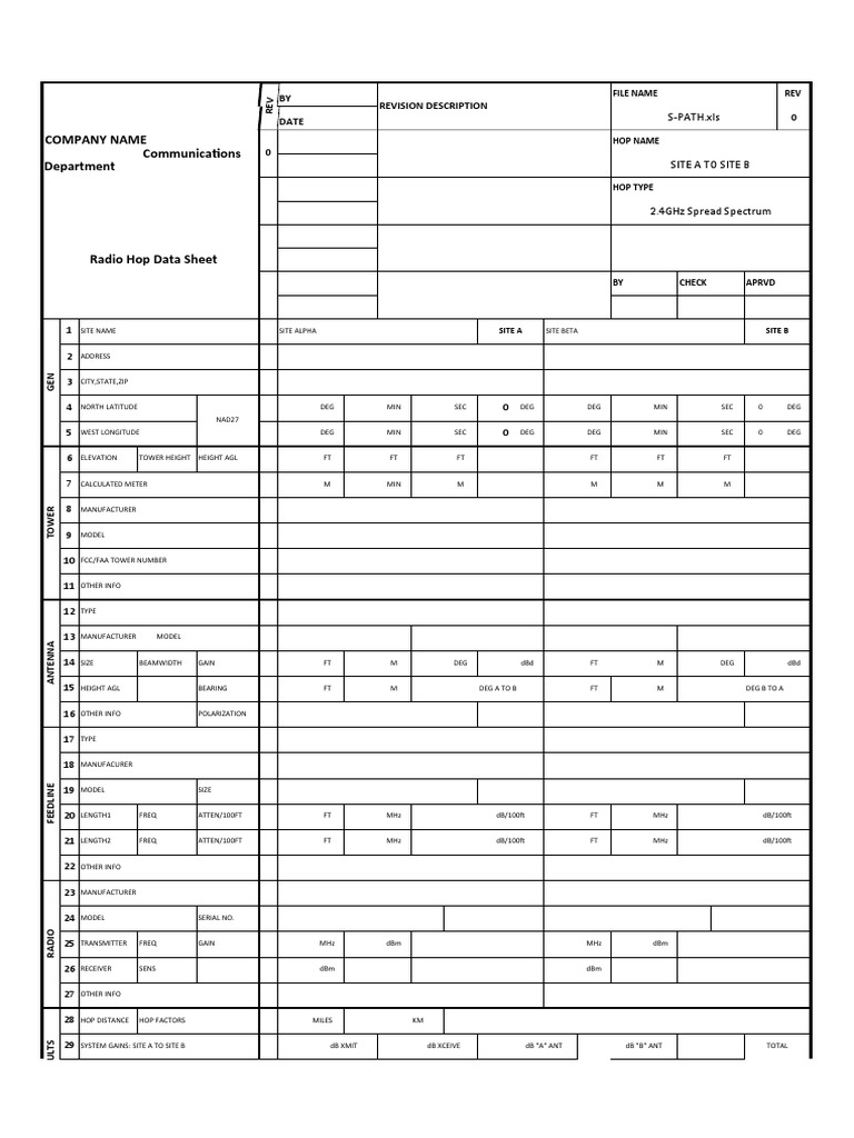 Company Name Communications Department: BY Revision Description Date 0 ...