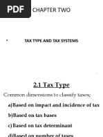 Types of Taxation Explained | PDF | Taxes | Progressive Tax