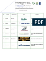 01-International Wind Turbine Manufacturers