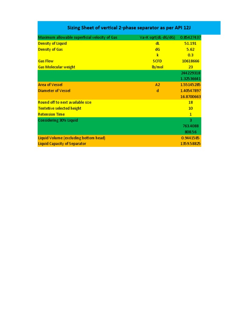 API 12J Vertical Separator Sizing Guide | PDF