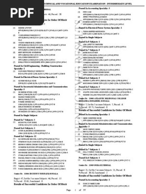 2020 Tve Intermediate Level Results Pdf Science And Technology Engineering