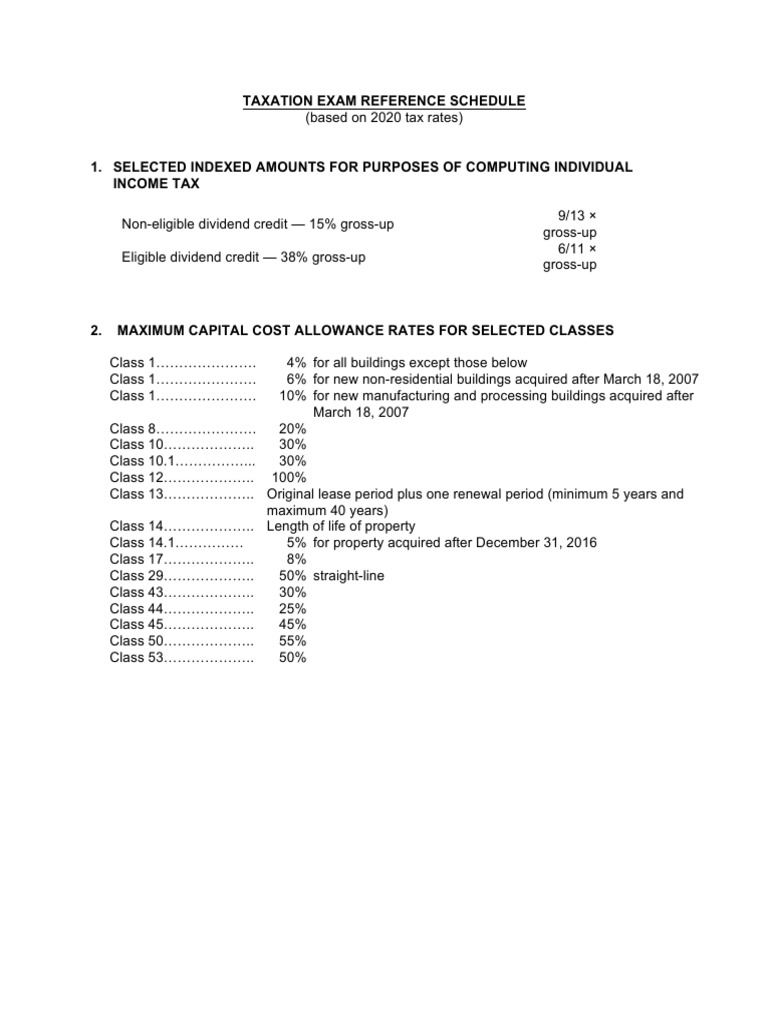 Taxation Reference Schedule - Jan 7 2020 | PDF | Dividend | Taxable Income