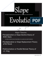 Slope Evolution YouTube Lecture Handouts