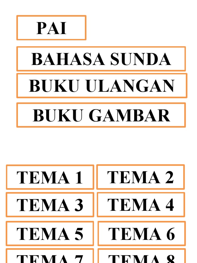 Tema | PDF