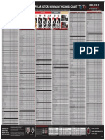 Class GM Pointer PDF