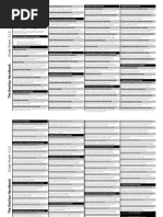 The DevOps Handbook - Cheat Sheet V1.0