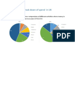 The Two Charts