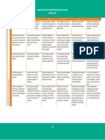 Matriz Del Marco C. Comp. Dig. Docentes