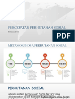 Percepatan Perhutanan Sosial