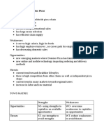 Domino Pizza SWOT Analysis and TOWS Matrix