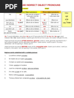 Spanish DO and IO Pronouns