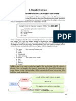 Simple Sentence: Form of Subject and Verb