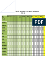 Grafic de Temperatura PT Frigider