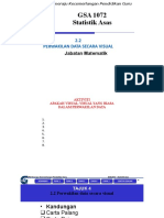 2.2 Perwakilan Data Secara Visual (Minggu 3)