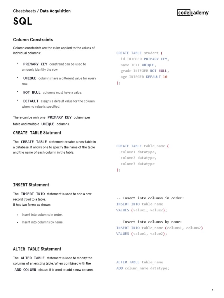 Data Acquisition SQL Cheatsheet4 Codecademy PDF Table (Database