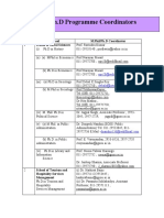 M.Phil/ PH.D Programme Coordinators