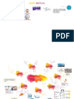 Mapa Mental Rotavirus Gerardo Bladimir Dircio Rendón