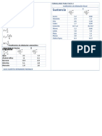 Formulario para Fisica Ii