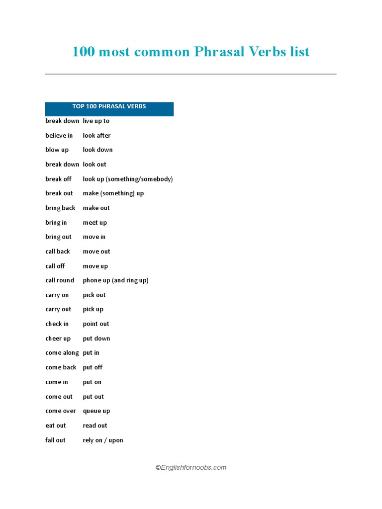 100 Most Common Phrasal Verbs List | PDF