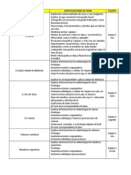 Temas de Expo Imagenologia