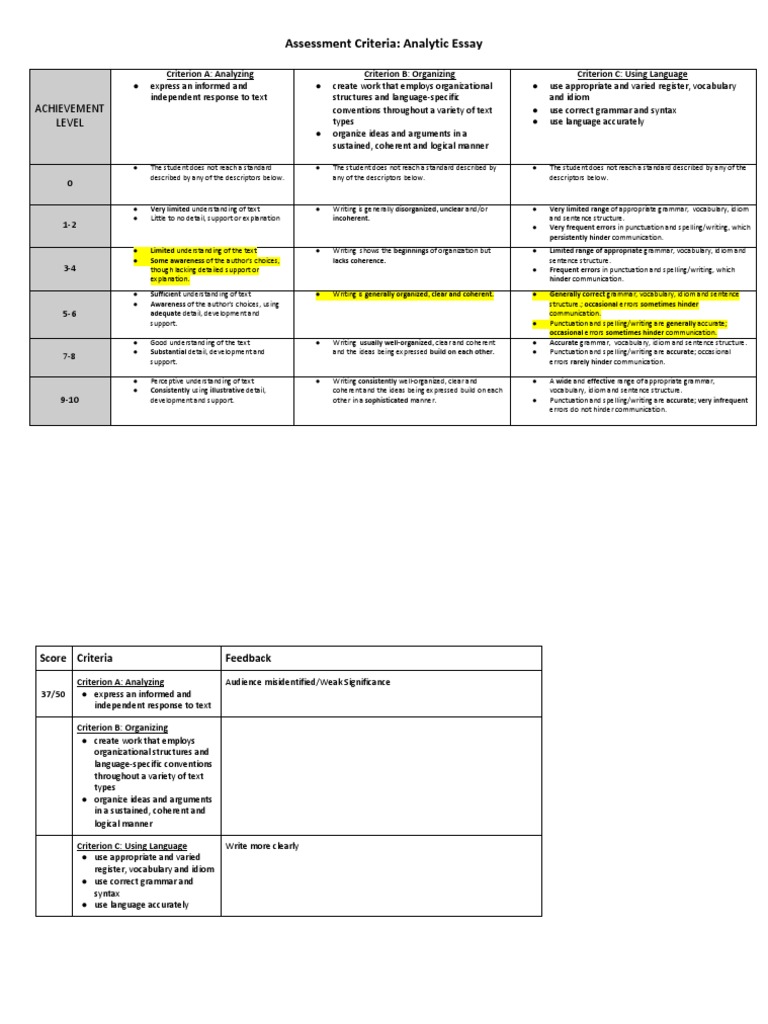 Analytic Essay Rubric 1 | PDF | Syntax | Idiom
