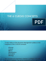 CUEGIS Presentation Student Version PDF