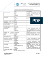 Clasificación de Los Acordes PDF