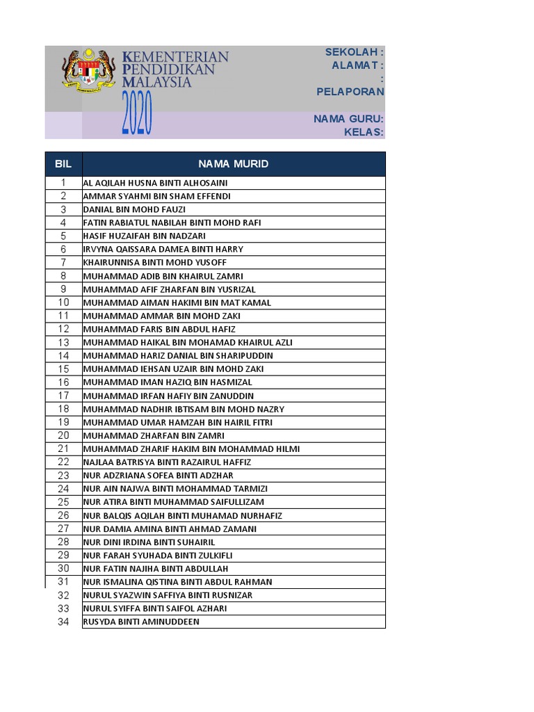 Pbd Tahun 5 Muzi