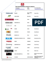 Sanitaryware & Bulding Materials