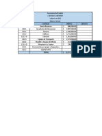 Trabajo Final de Contabilidad (Sistema Perpetuo)