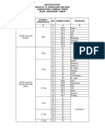 DAFTAR APAR 2020.xlsx